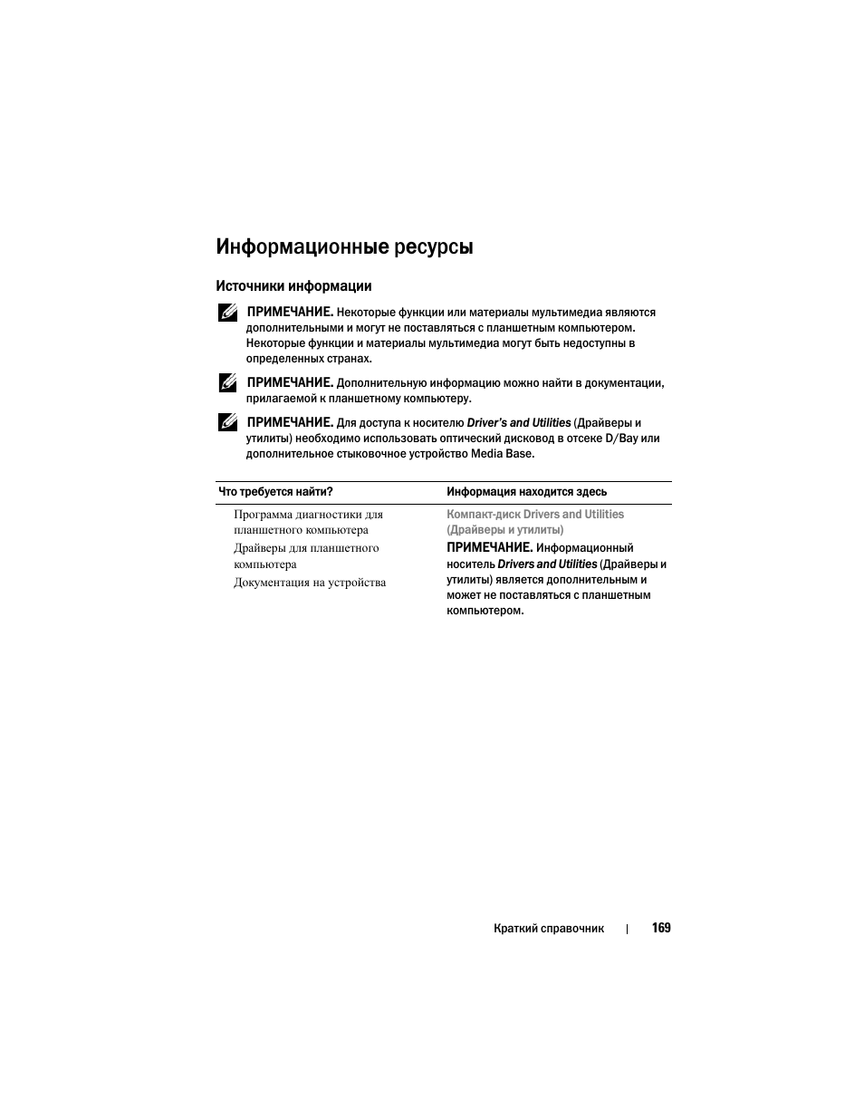 Информационные ресурсы, Источники информации | Dell Latitude XT User Manual | Page 169 / 200