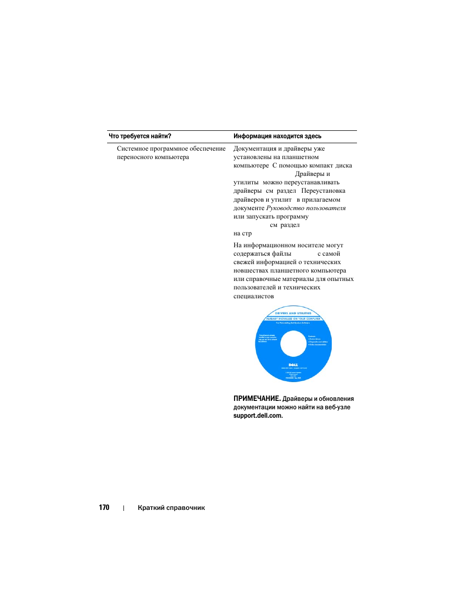 Dell Latitude XT User Manual | Page 170 / 200