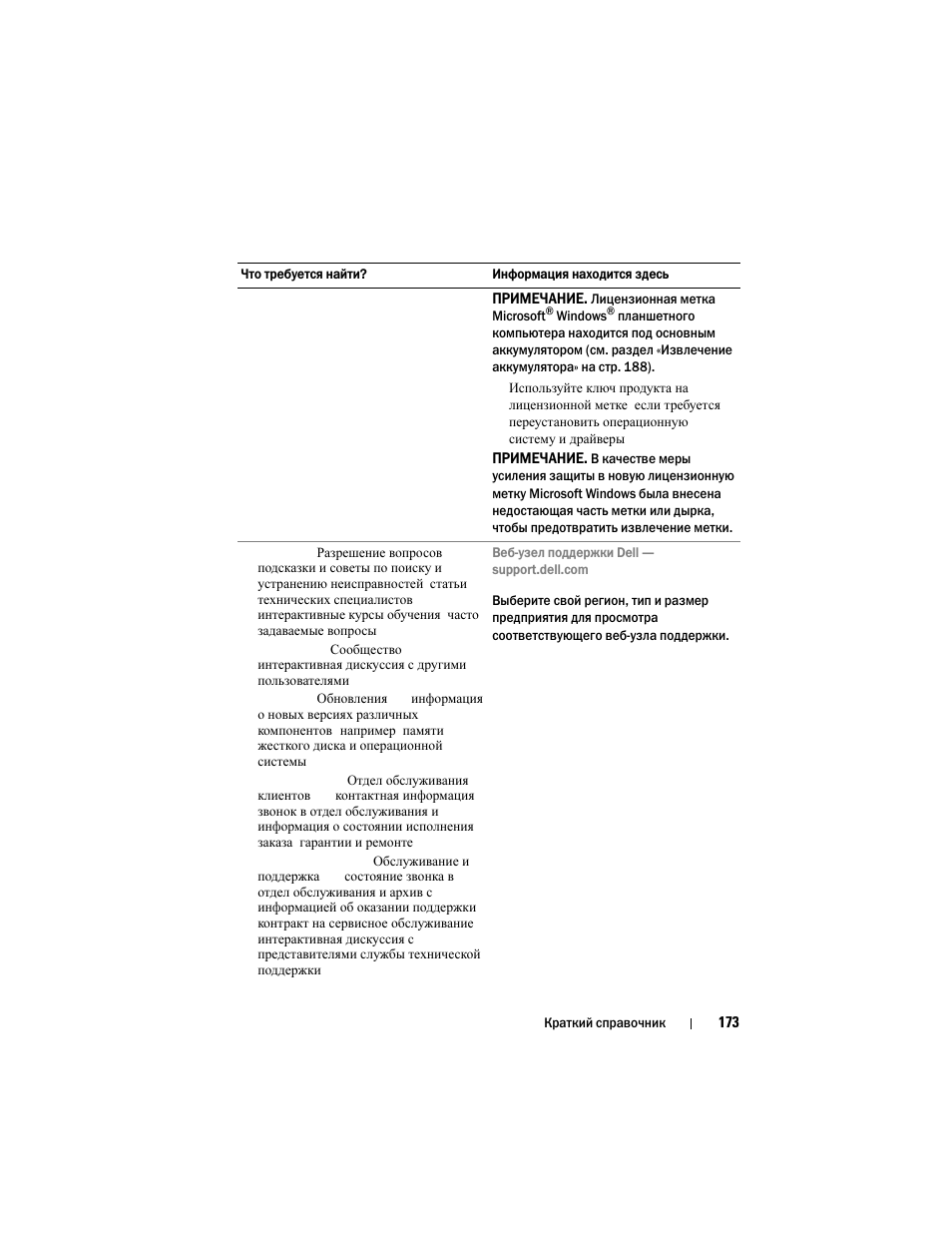 Dell Latitude XT User Manual | Page 173 / 200