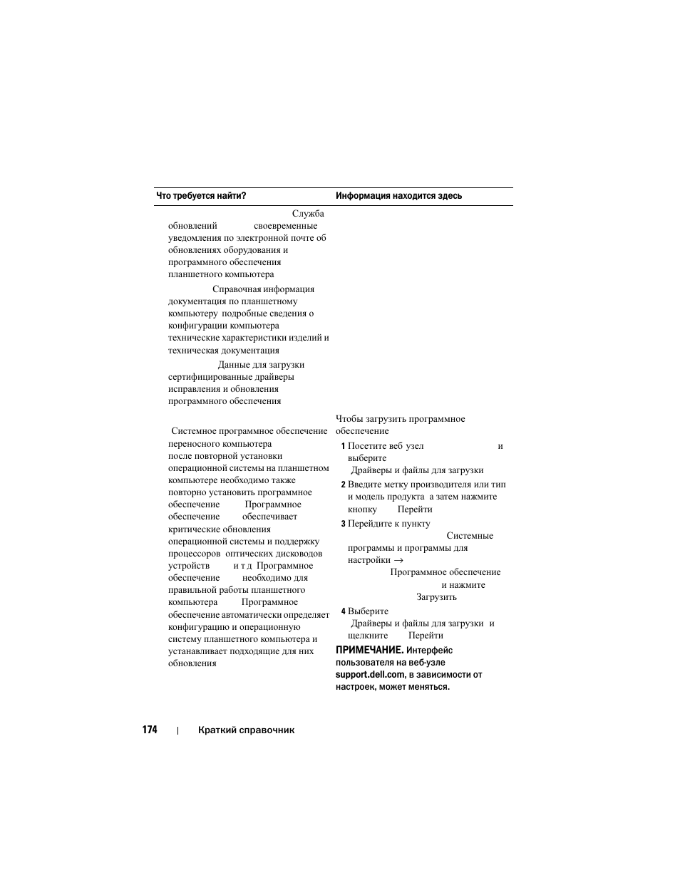 Dell Latitude XT User Manual | Page 174 / 200