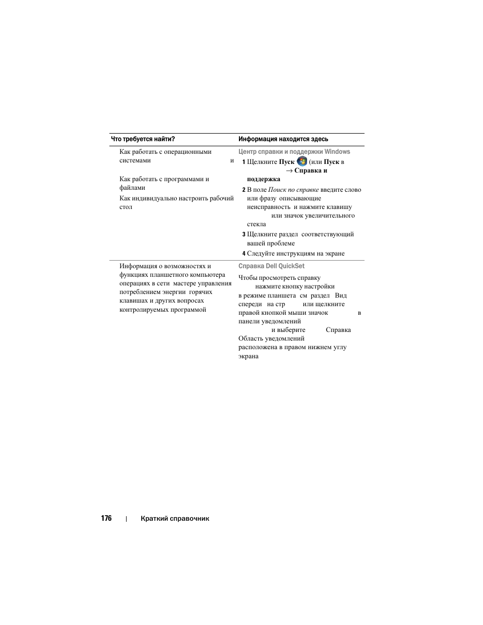 Dell Latitude XT User Manual | Page 176 / 200