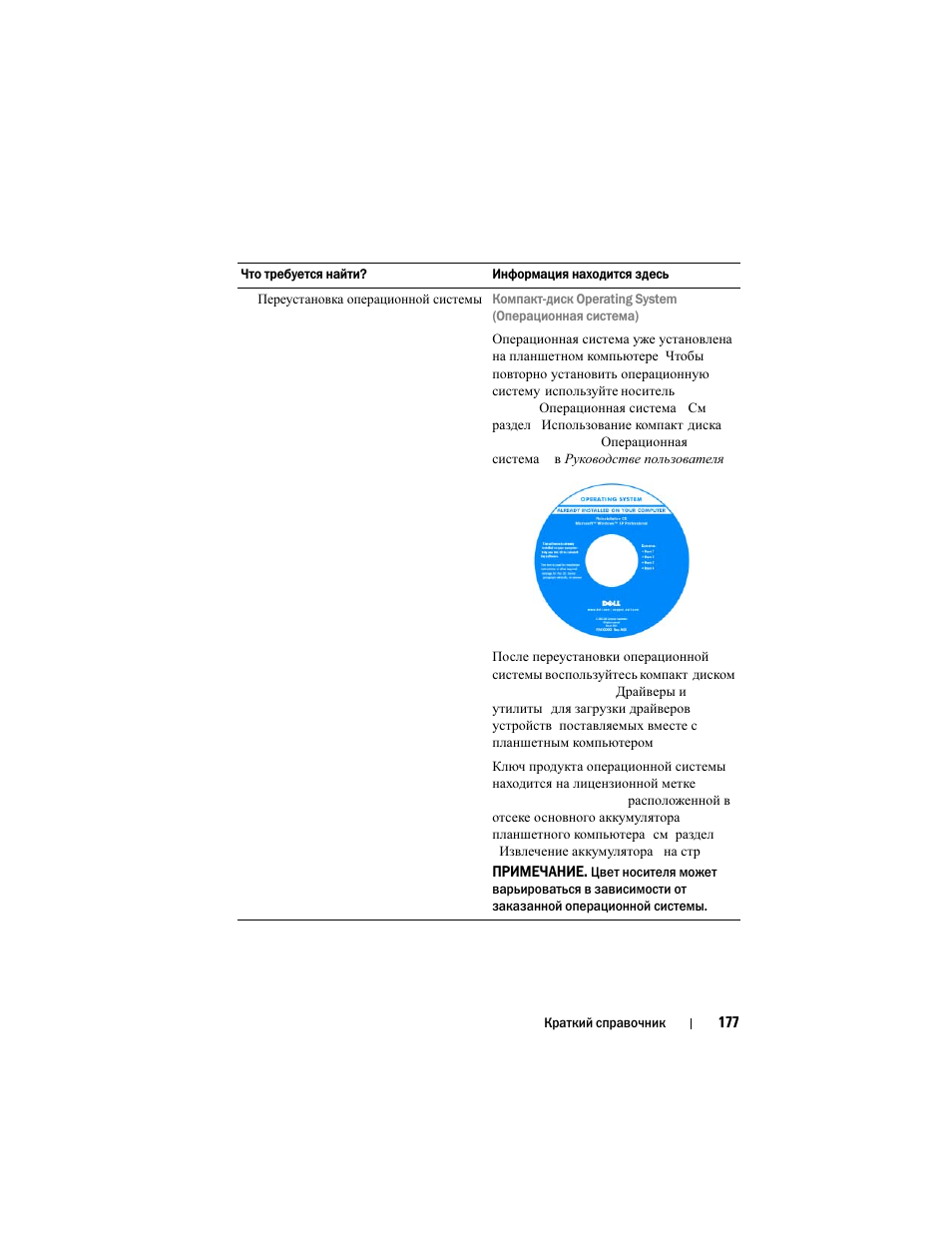 Dell Latitude XT User Manual | Page 177 / 200