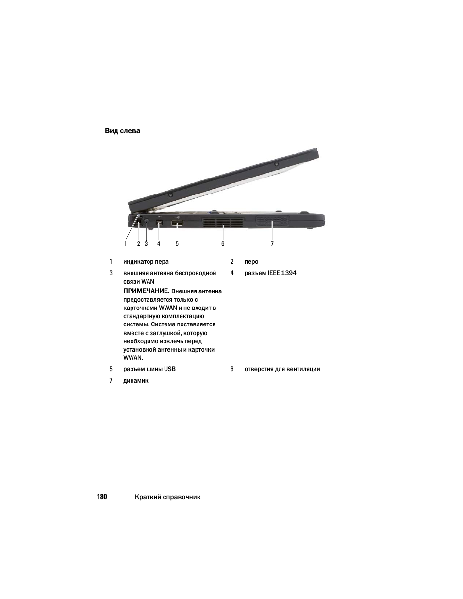 Вид слева | Dell Latitude XT User Manual | Page 180 / 200