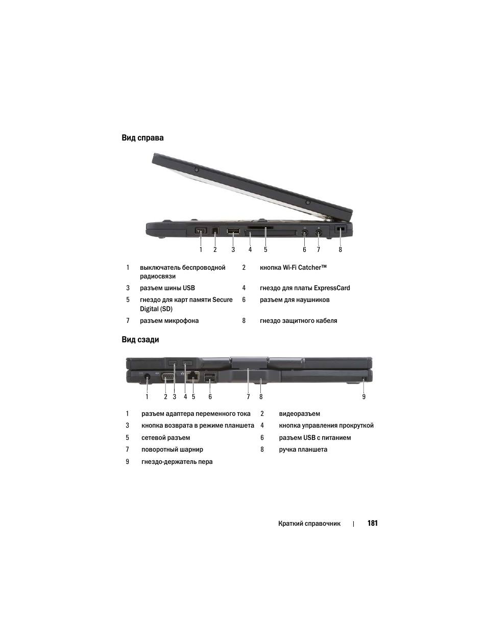 Вид справа, Вид сзади | Dell Latitude XT User Manual | Page 181 / 200