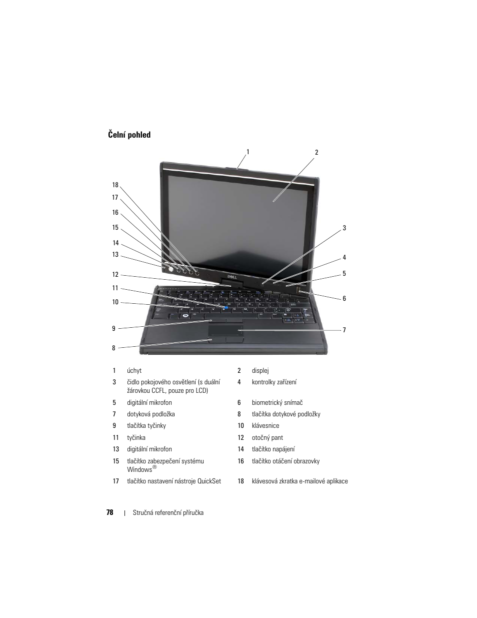 Čelní pohled | Dell Latitude XT User Manual | Page 78 / 200