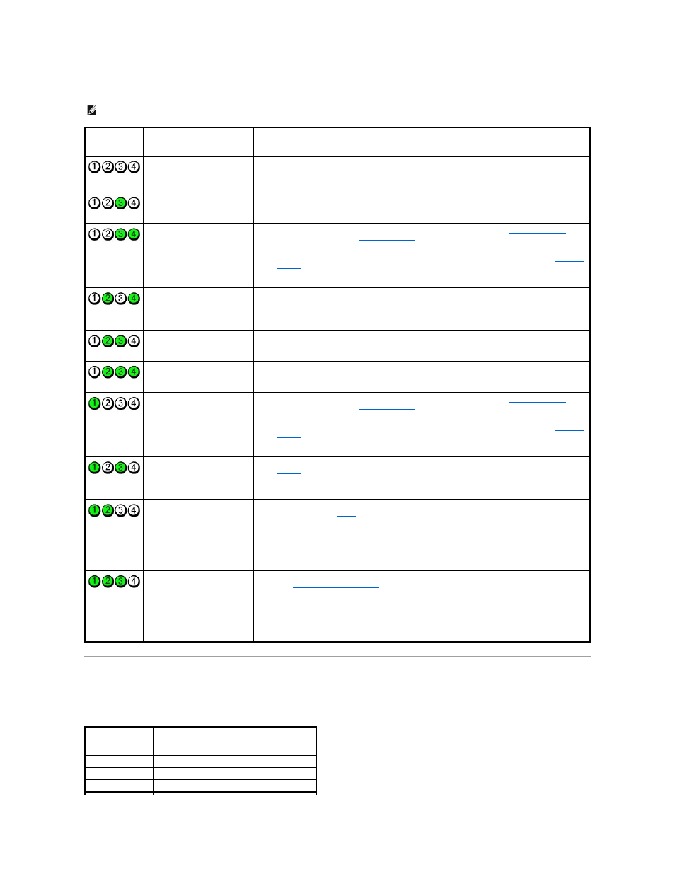 Beep codes | Dell XPS 210 User Manual | Page 51 / 52