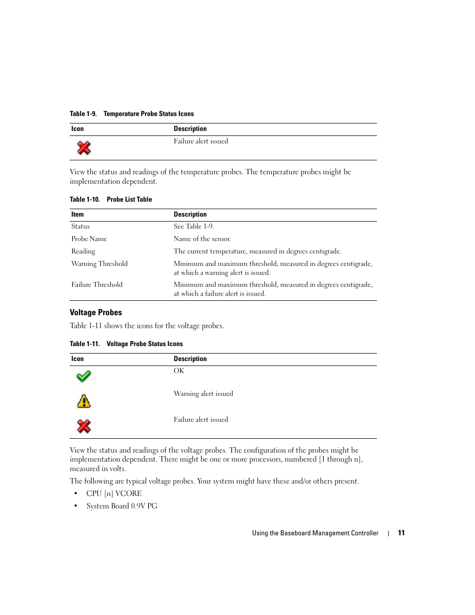 Voltage probes | Dell PowerEdge C1100 User Manual | Page 11 / 32