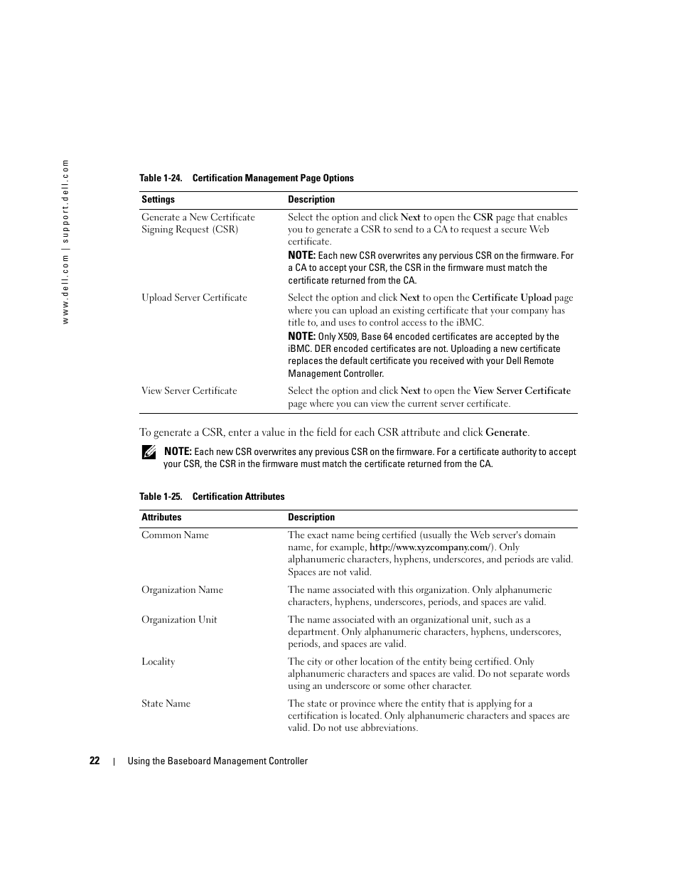 Dell PowerEdge C1100 User Manual | Page 22 / 32