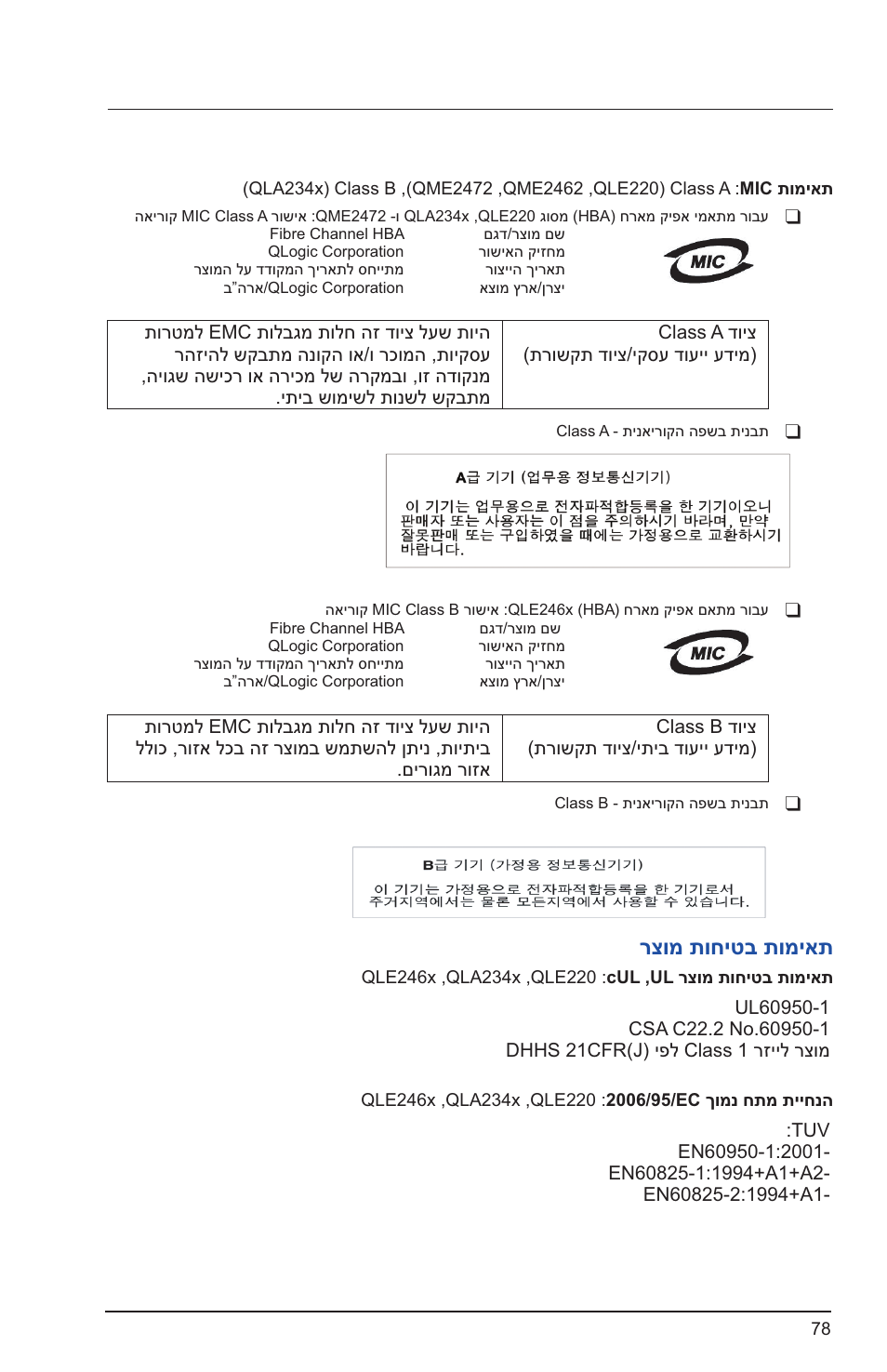 רצומ תוחיטב תומיאת | Dell POWEREDGE M905 User Manual | Page 75 / 82