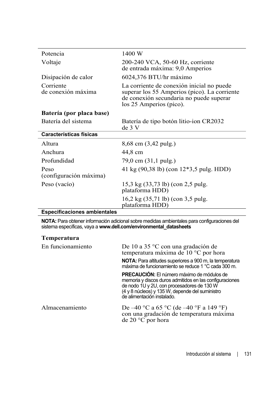 Dell PowerEdge C6220 User Manual | Page 133 / 168