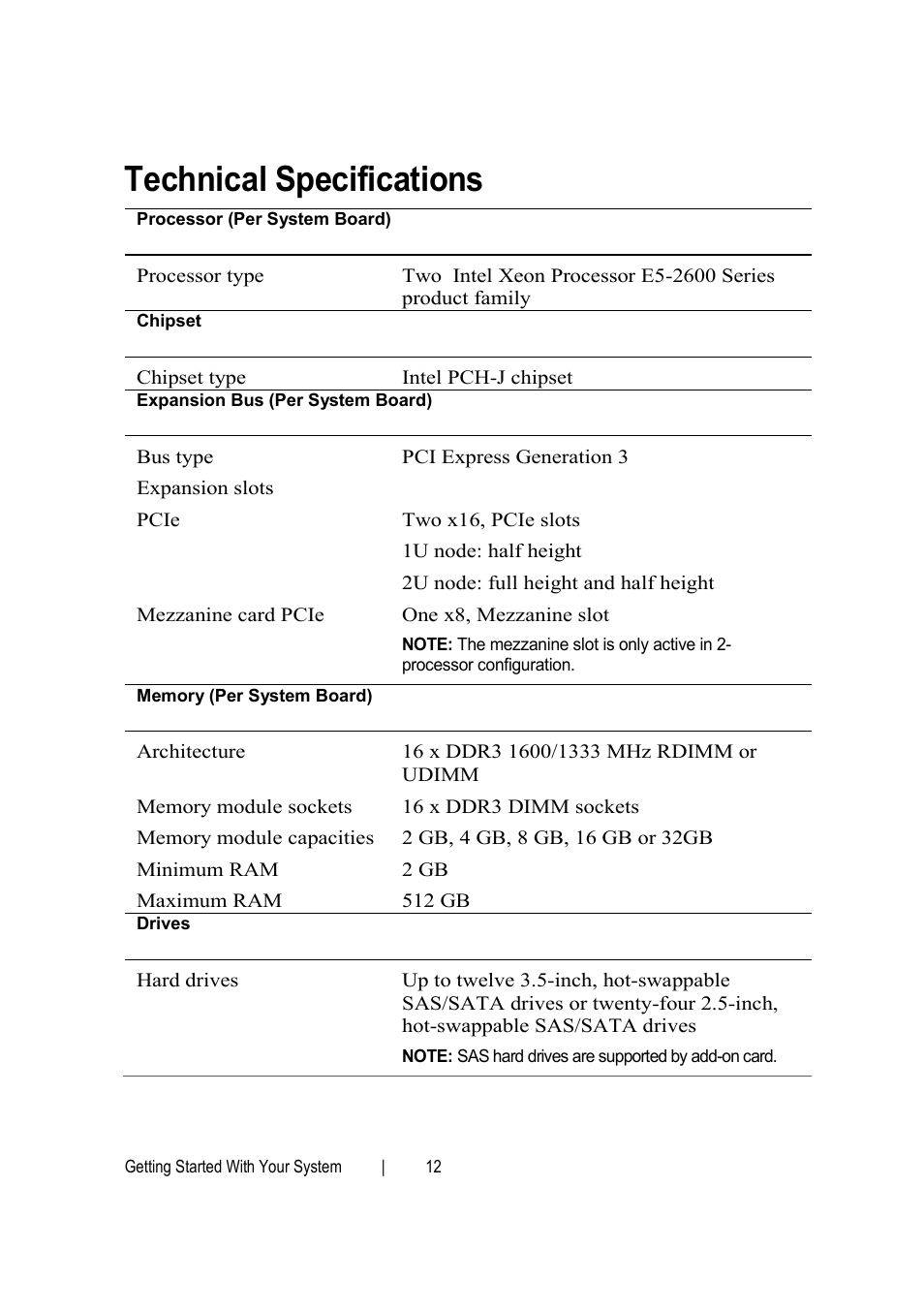 Technical specifications | Dell PowerEdge C6220 User Manual | Page 14 / 168