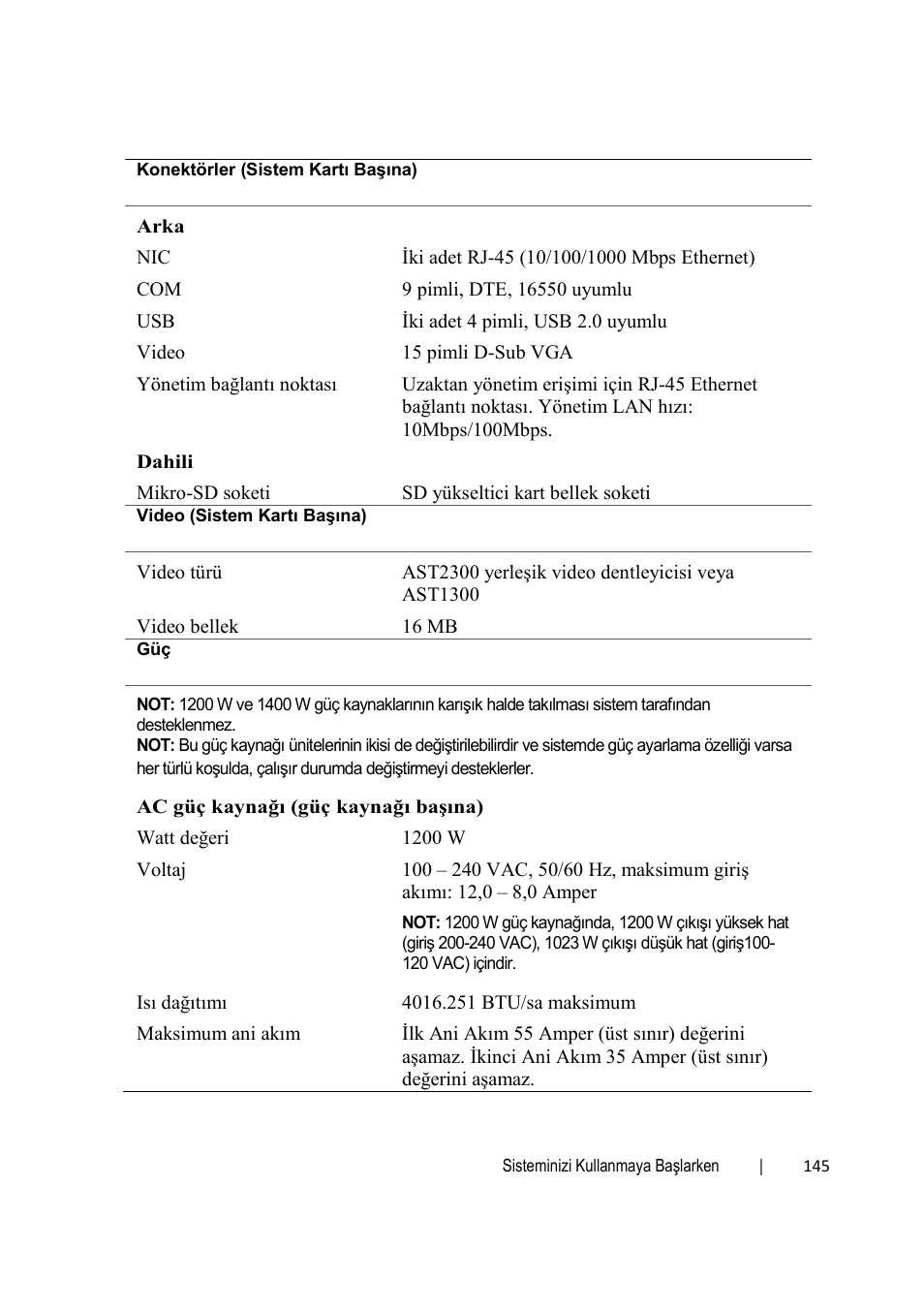 Dell PowerEdge C6220 User Manual | Page 147 / 168