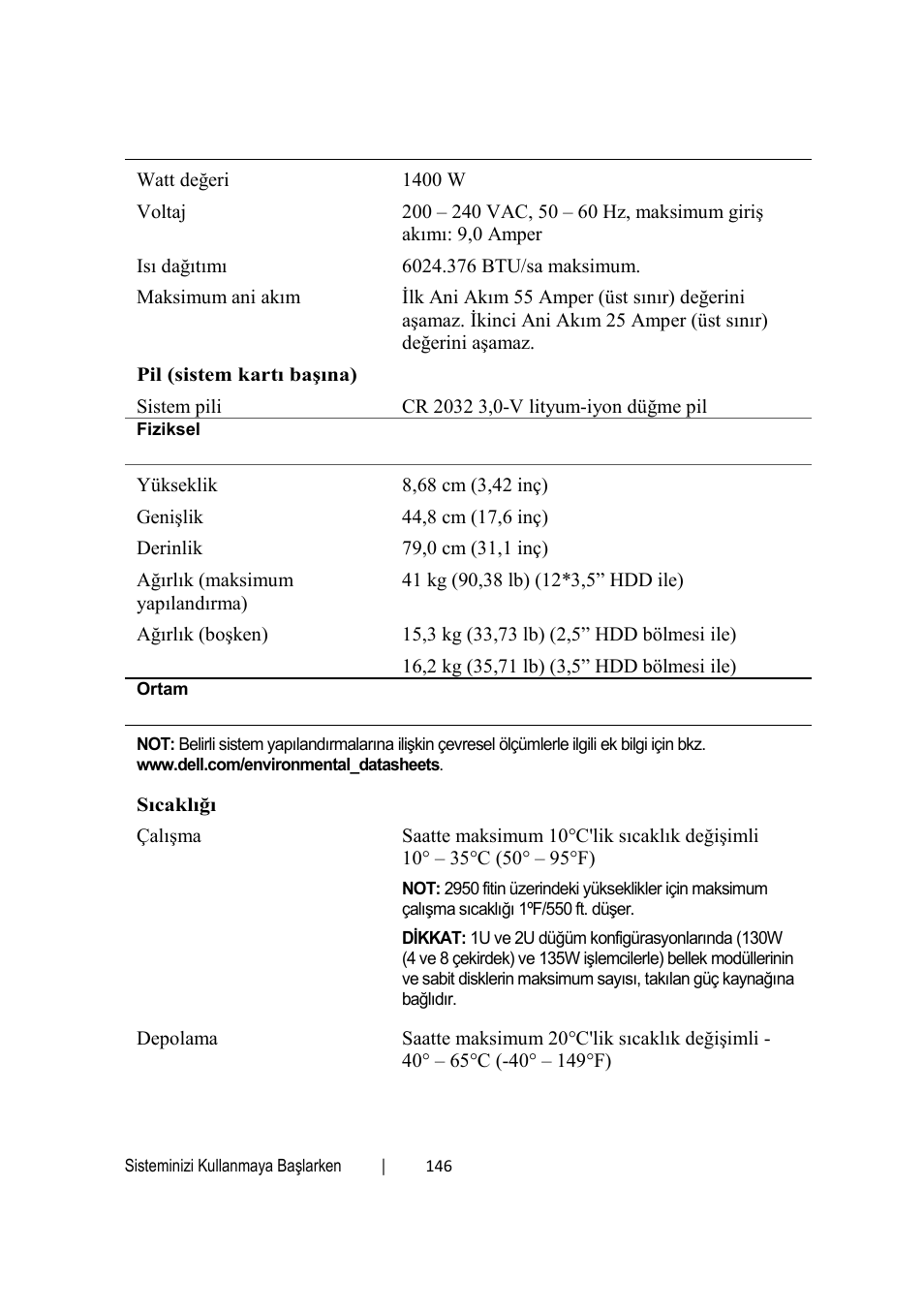 Dell PowerEdge C6220 User Manual | Page 148 / 168
