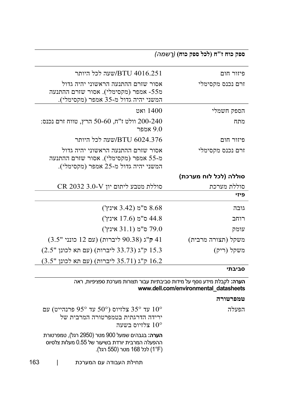 Dell PowerEdge C6220 User Manual | Page 152 / 168