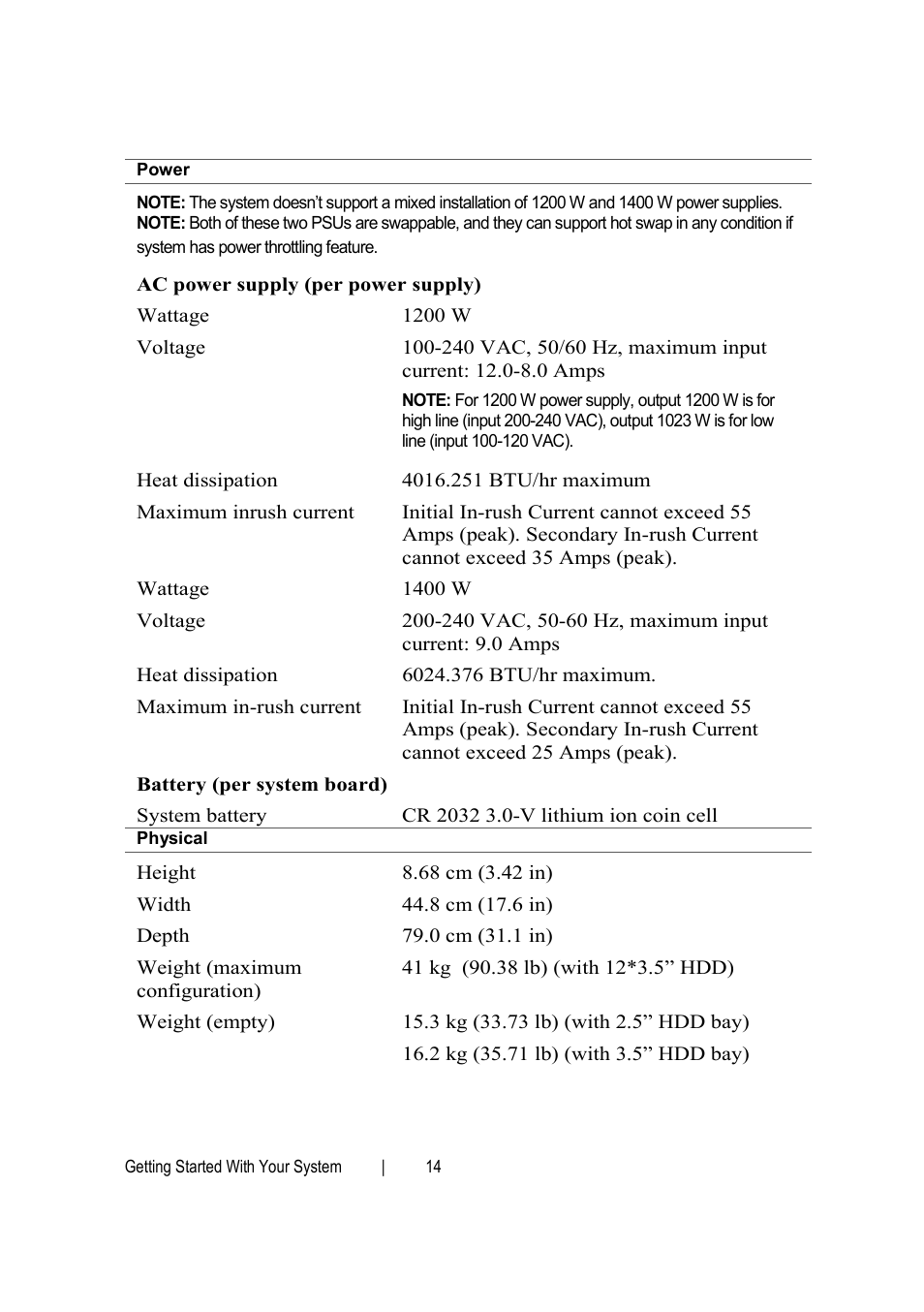 Dell PowerEdge C6220 User Manual | Page 16 / 168