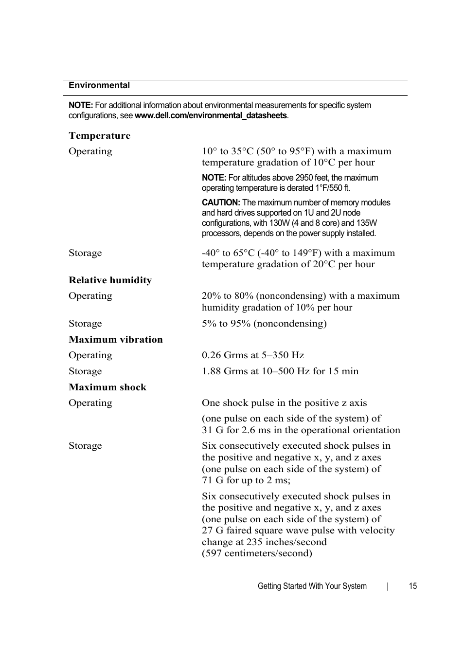 Dell PowerEdge C6220 User Manual | Page 17 / 168