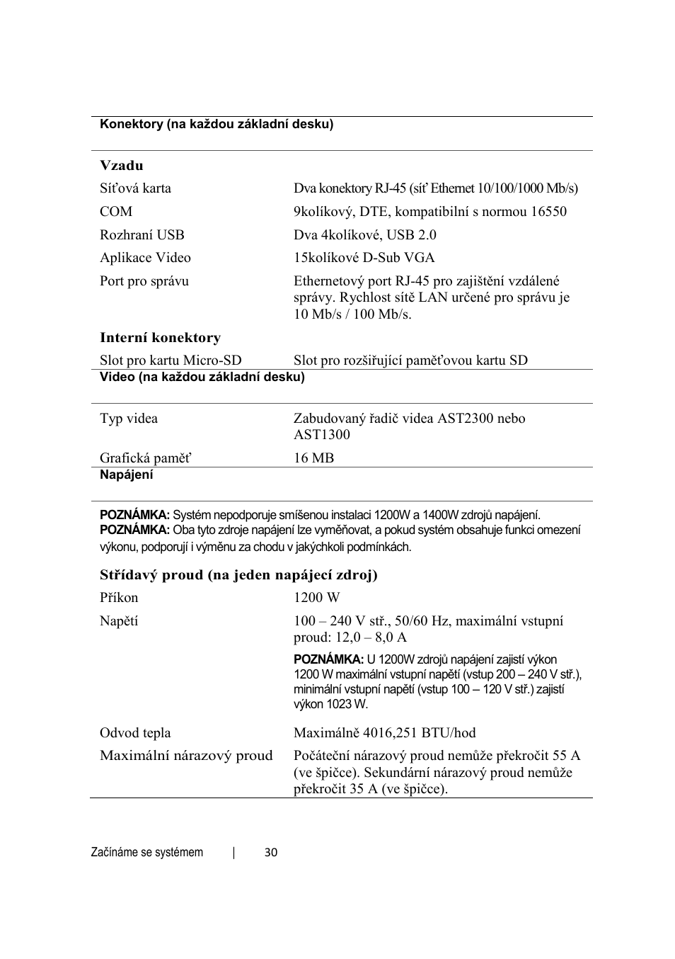 Dell PowerEdge C6220 User Manual | Page 32 / 168