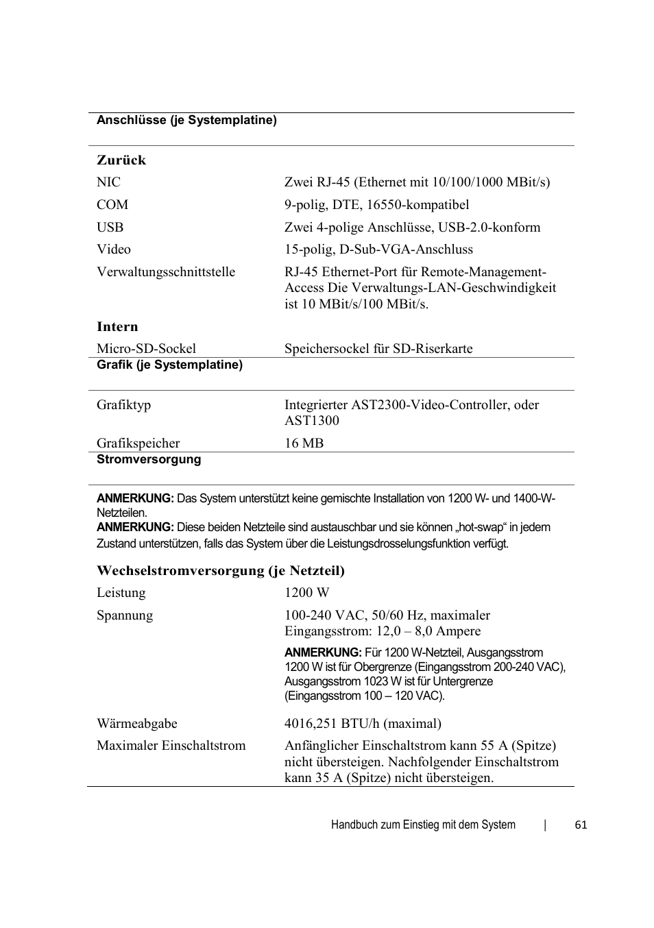 Dell PowerEdge C6220 User Manual | Page 63 / 168