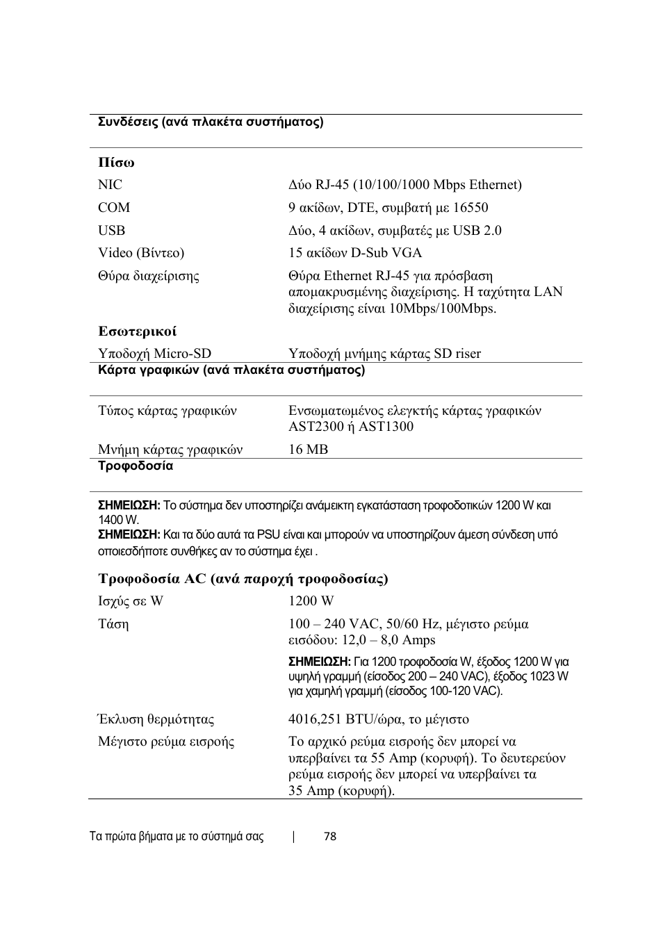 Dell PowerEdge C6220 User Manual | Page 80 / 168