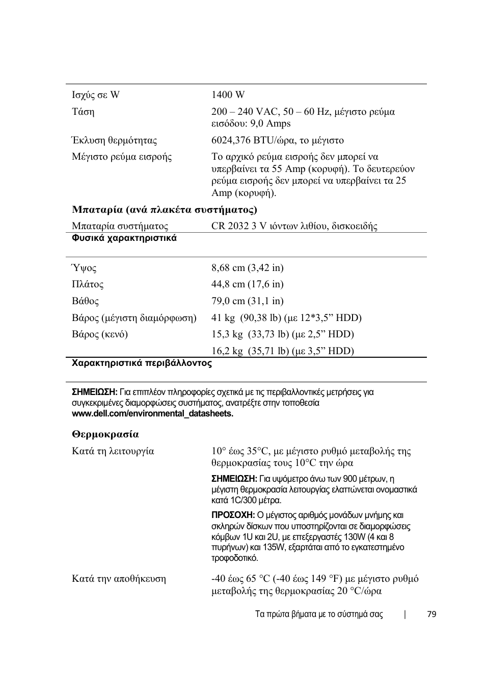 Dell PowerEdge C6220 User Manual | Page 81 / 168