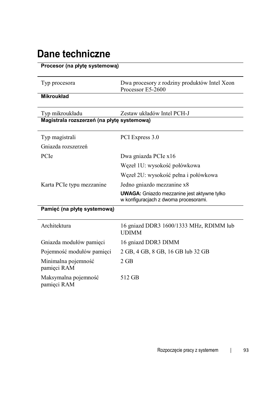 Dane techniczne | Dell PowerEdge C6220 User Manual | Page 95 / 168