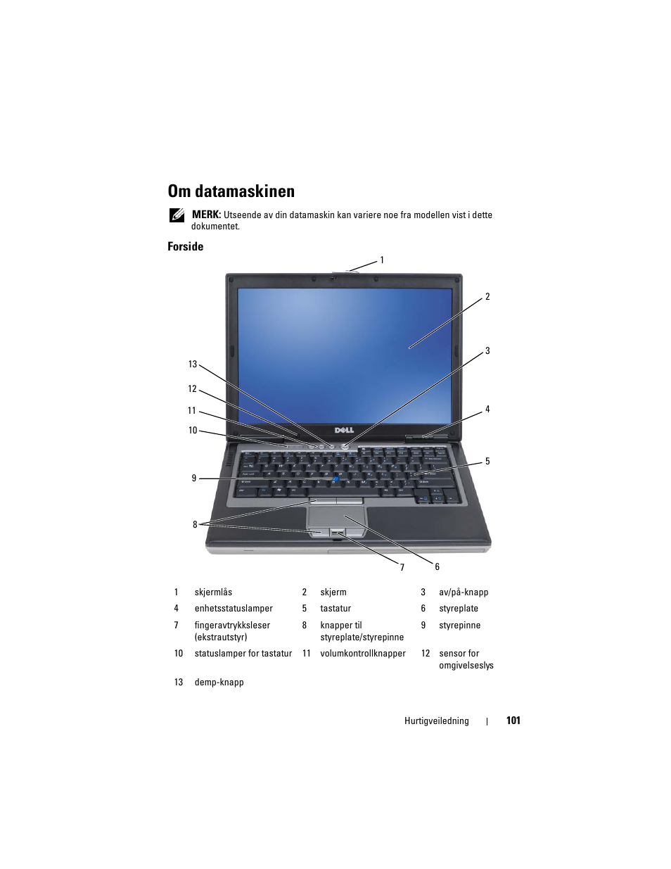 Om datamaskinen, Forside | Dell Precision M2300 User Manual | Page 101 / 148