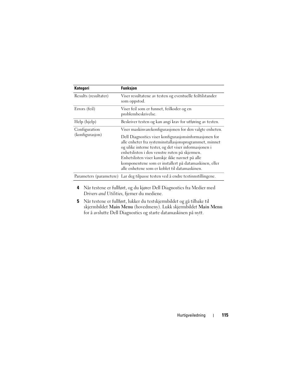 Dell Precision M2300 User Manual | Page 115 / 148