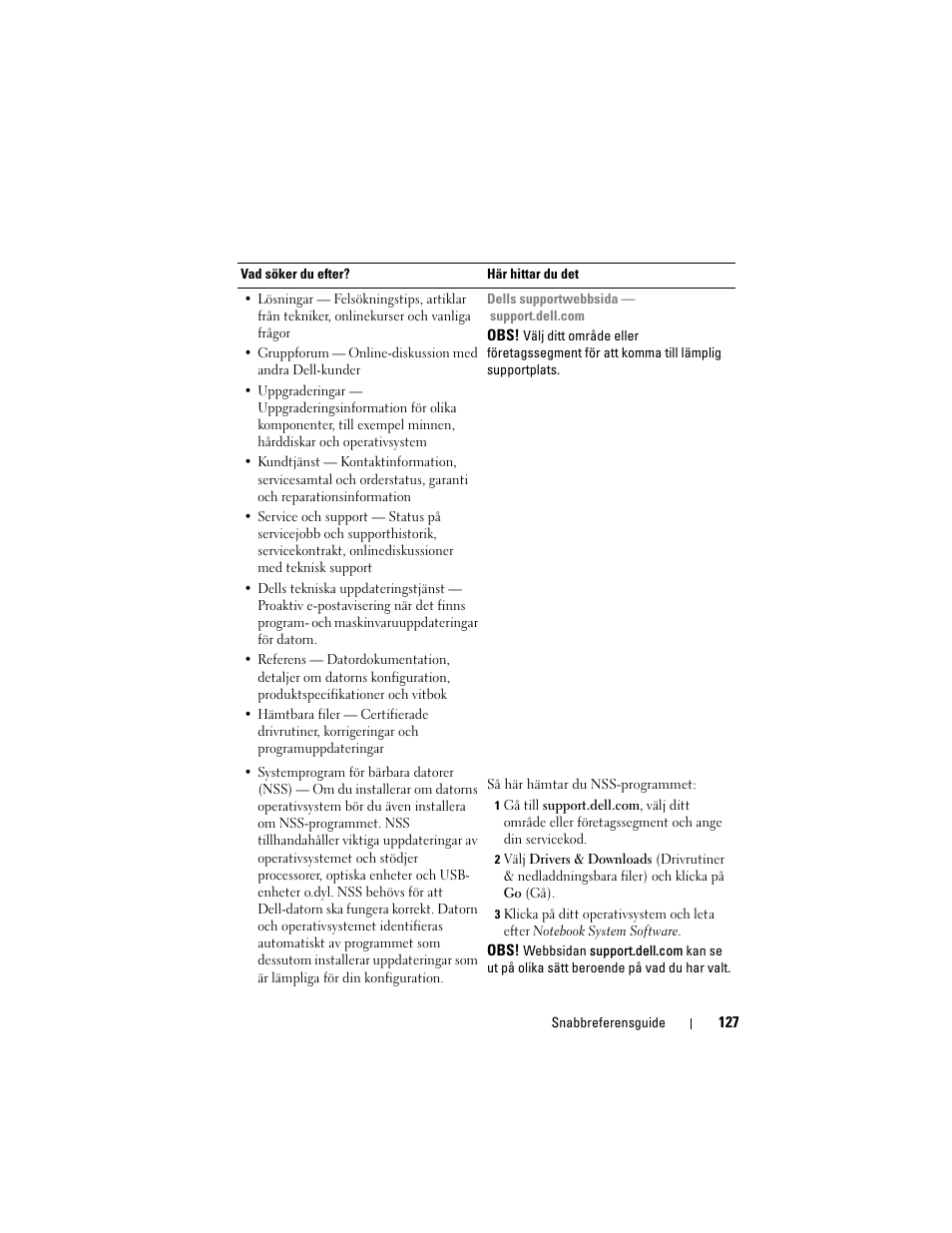 Dell Precision M2300 User Manual | Page 127 / 148
