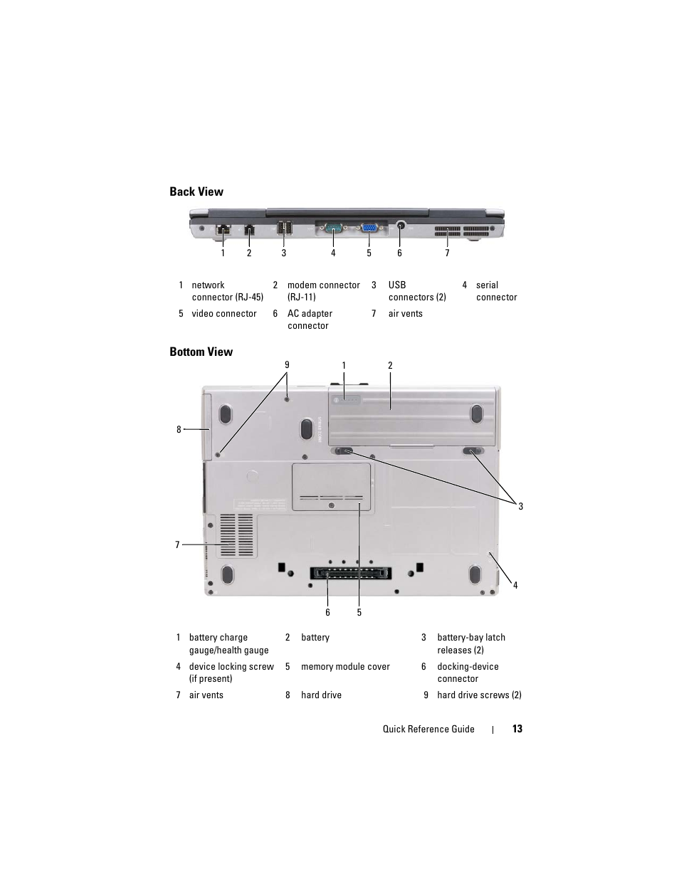 Back view, Bottom view | Dell Precision M2300 User Manual | Page 13 / 148