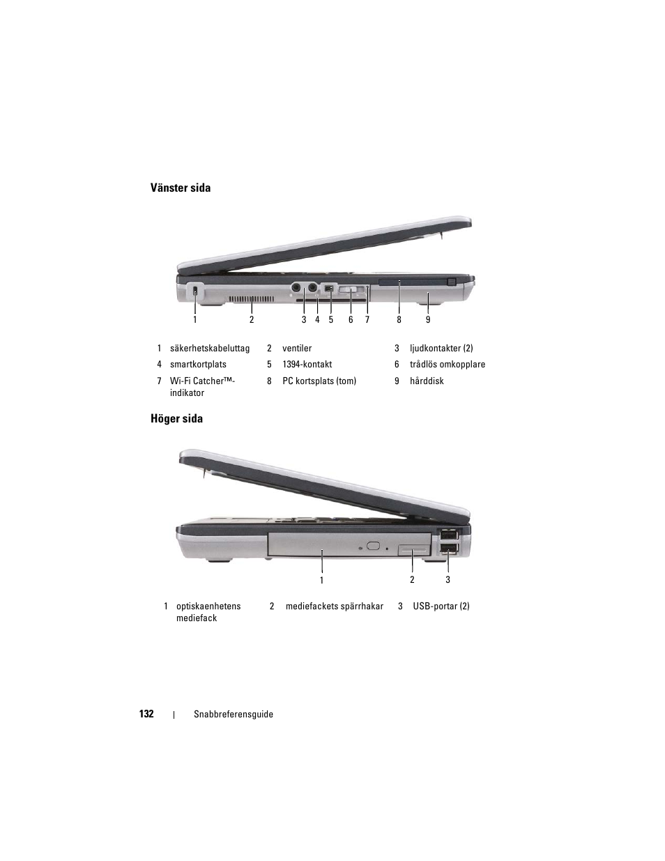 Vänster sida, Höger sida | Dell Precision M2300 User Manual | Page 132 / 148