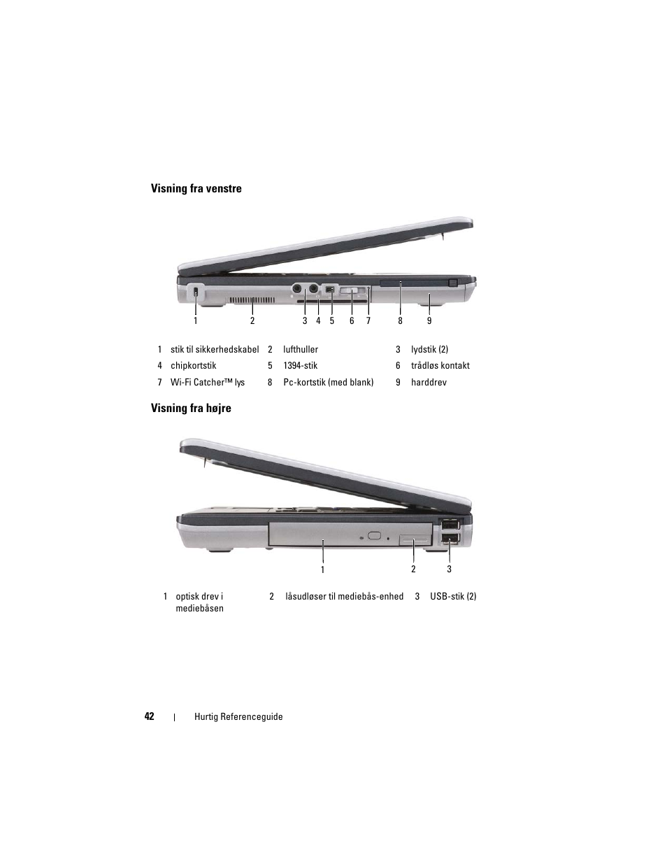 Visning fra venstre, Visning fra højre | Dell Precision M2300 User Manual | Page 42 / 148