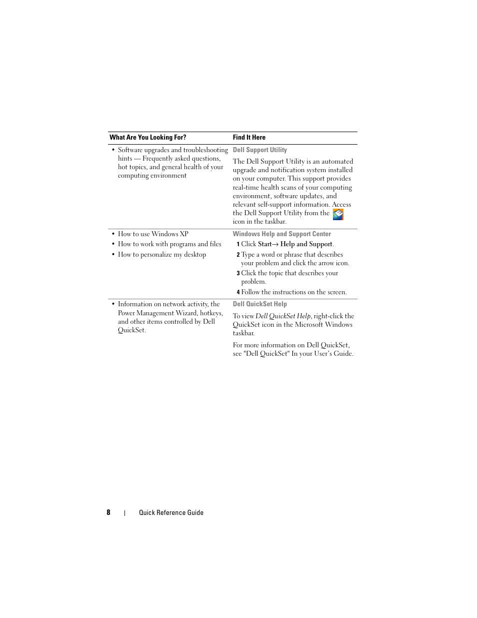 Dell Precision M2300 User Manual | Page 8 / 148