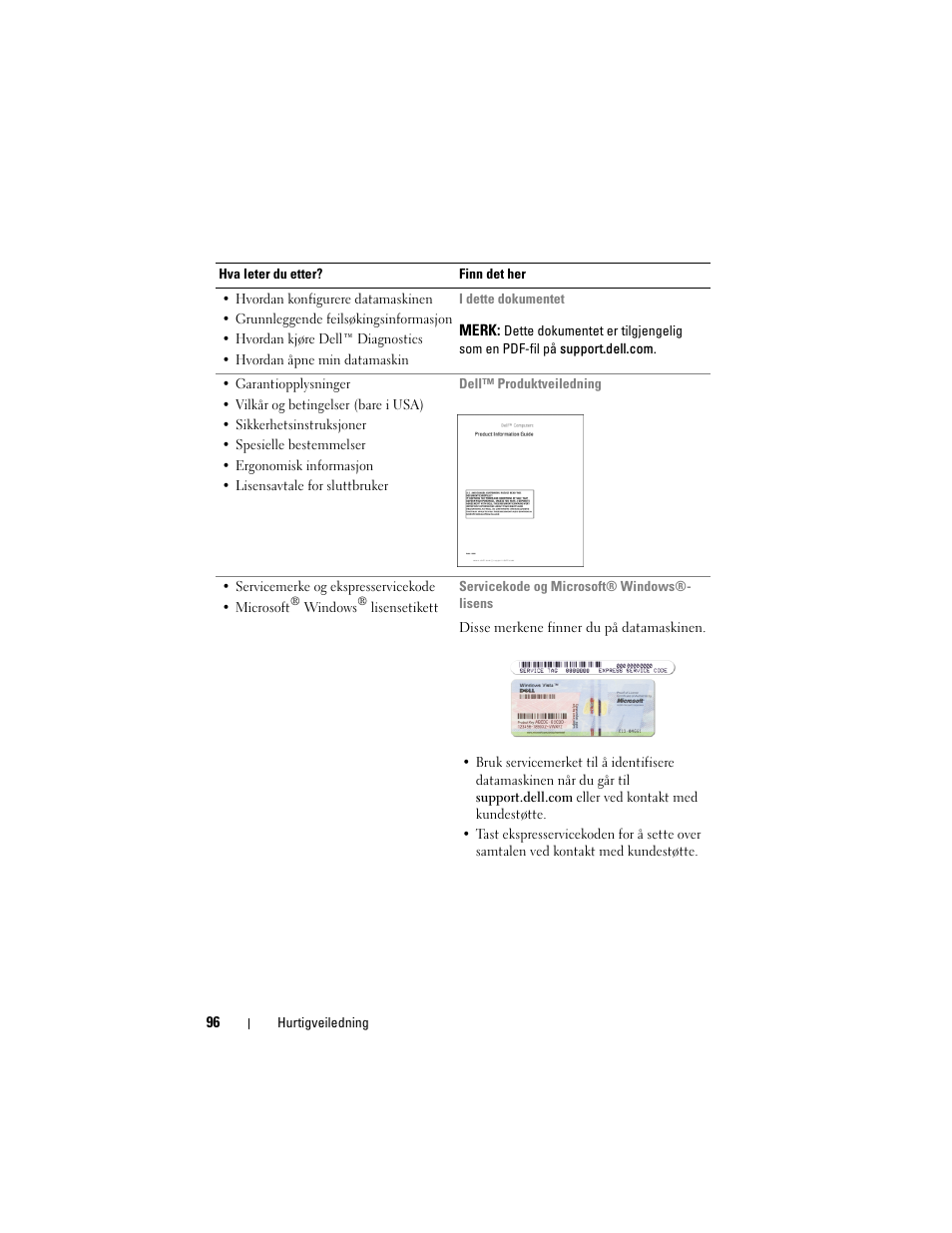 Dell Precision M2300 User Manual | Page 96 / 148