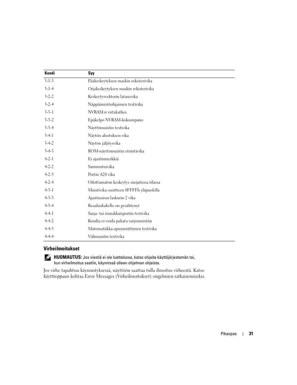 Virheilmoitukset | Dell Precision 370 User Manual | Page 111 / 326