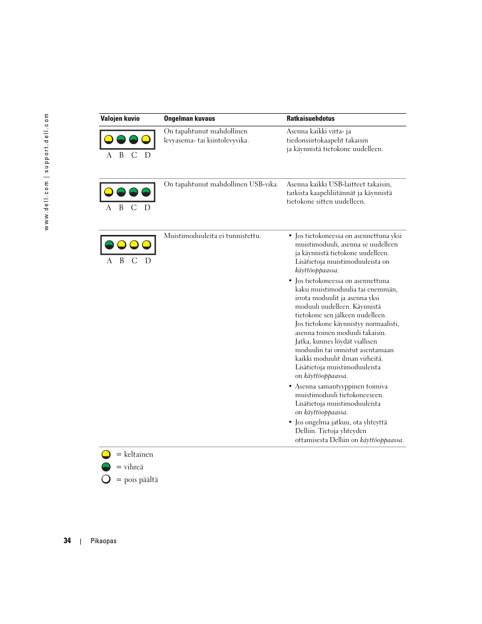 Dell Precision 370 User Manual | Page 114 / 326