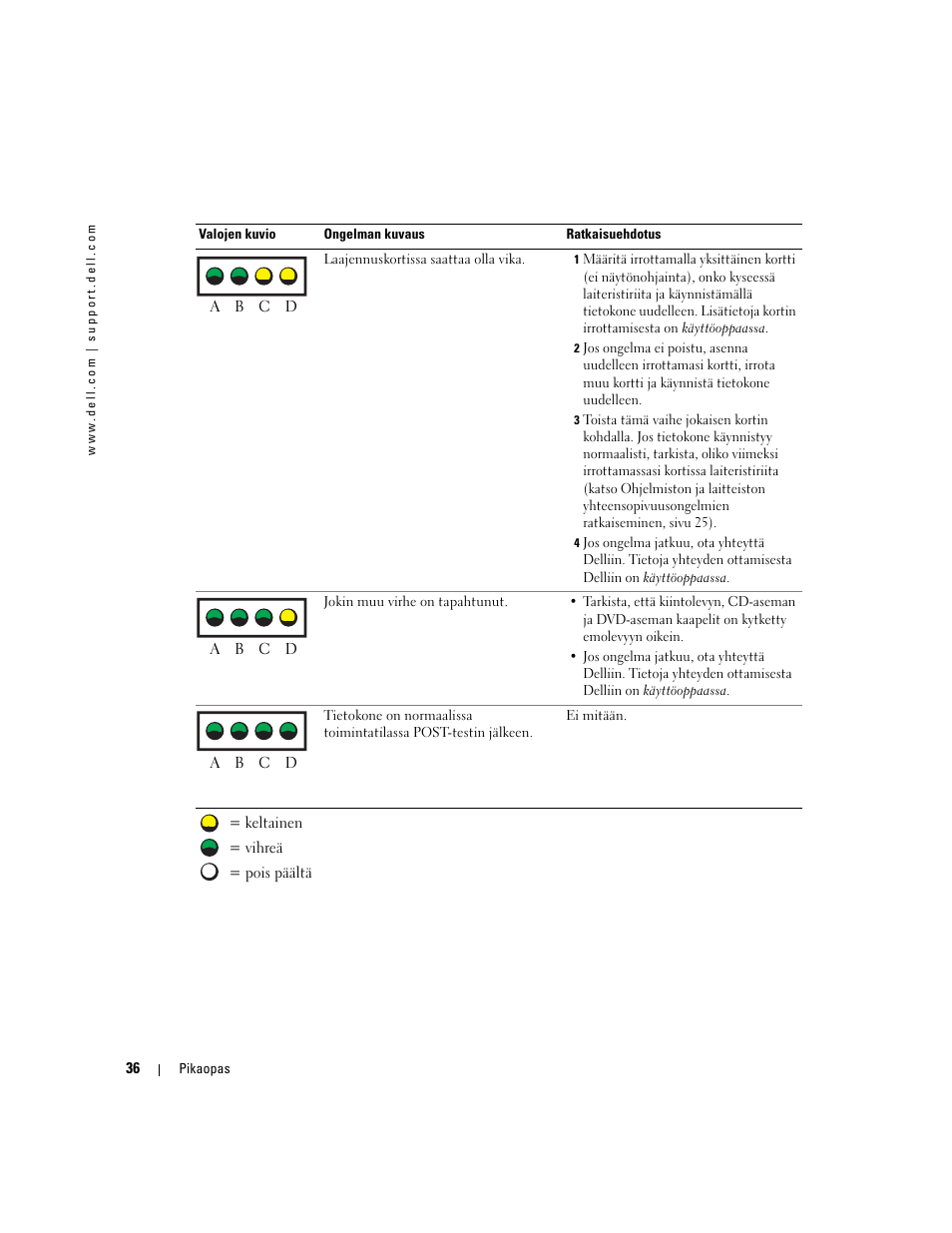 Dell Precision 370 User Manual | Page 116 / 326