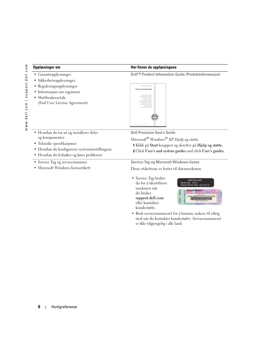 Dell Precision 370 User Manual | Page 126 / 326