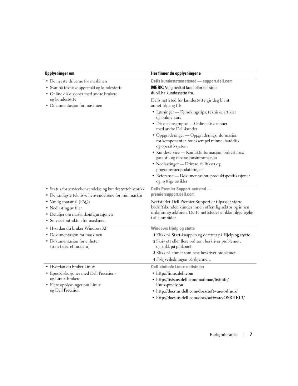 Dell Precision 370 User Manual | Page 127 / 326