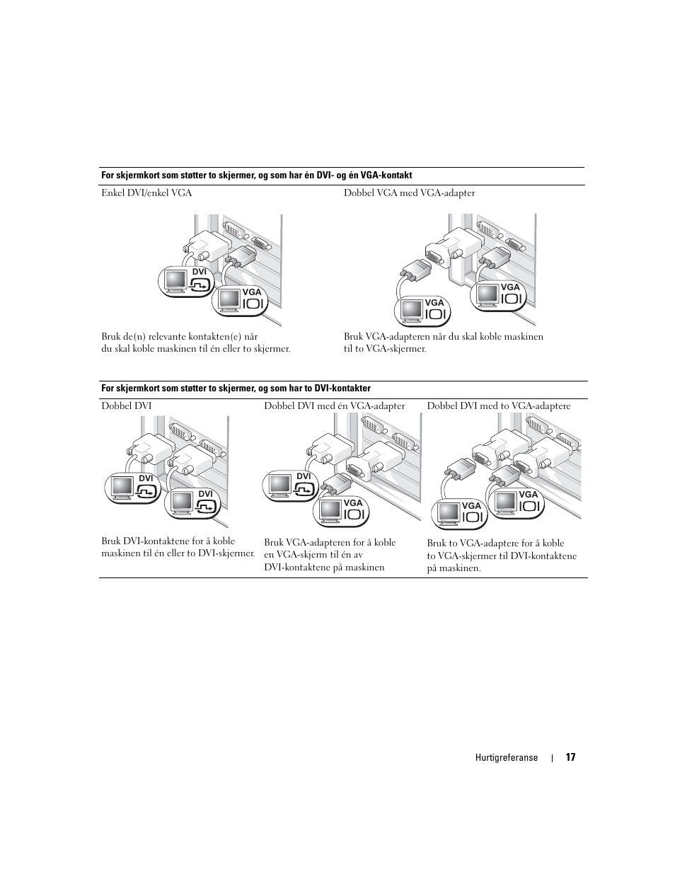 Dell Precision 370 User Manual | Page 137 / 326