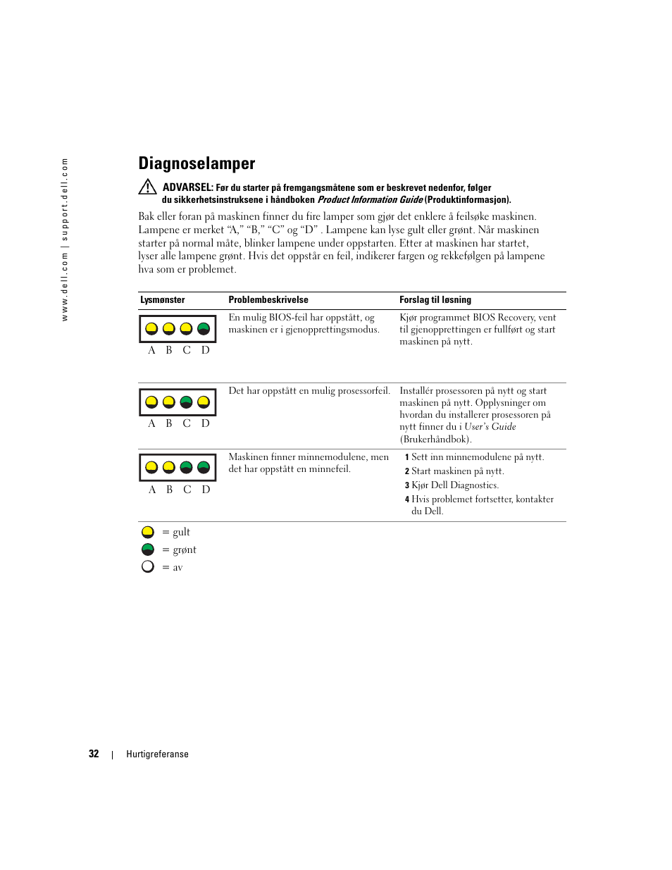 Diagnoselamper | Dell Precision 370 User Manual | Page 152 / 326