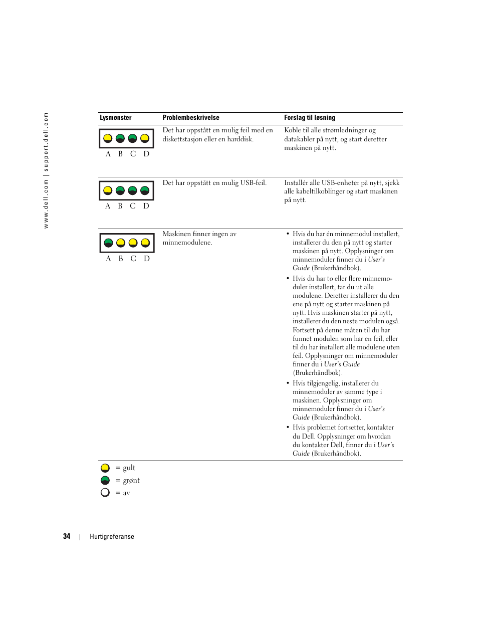 Dell Precision 370 User Manual | Page 154 / 326