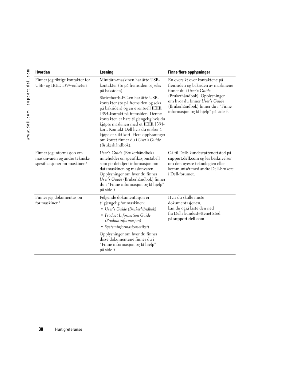 Dell Precision 370 User Manual | Page 158 / 326