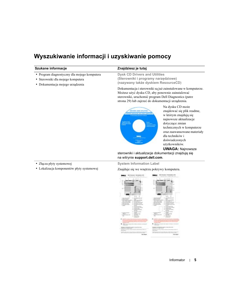 Wyszukiwanie informacji i uzyskiwanie pomocy | Dell Precision 370 User Manual | Page 165 / 326
