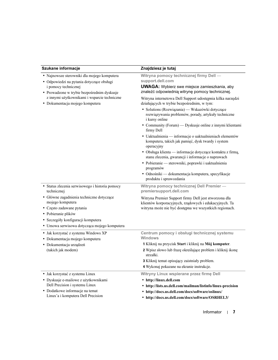 Dell Precision 370 User Manual | Page 167 / 326