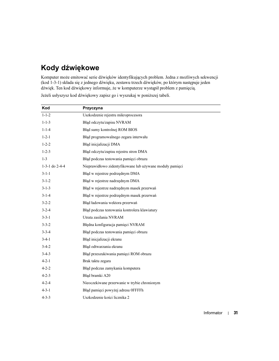 Kody dźwiękowe | Dell Precision 370 User Manual | Page 191 / 326