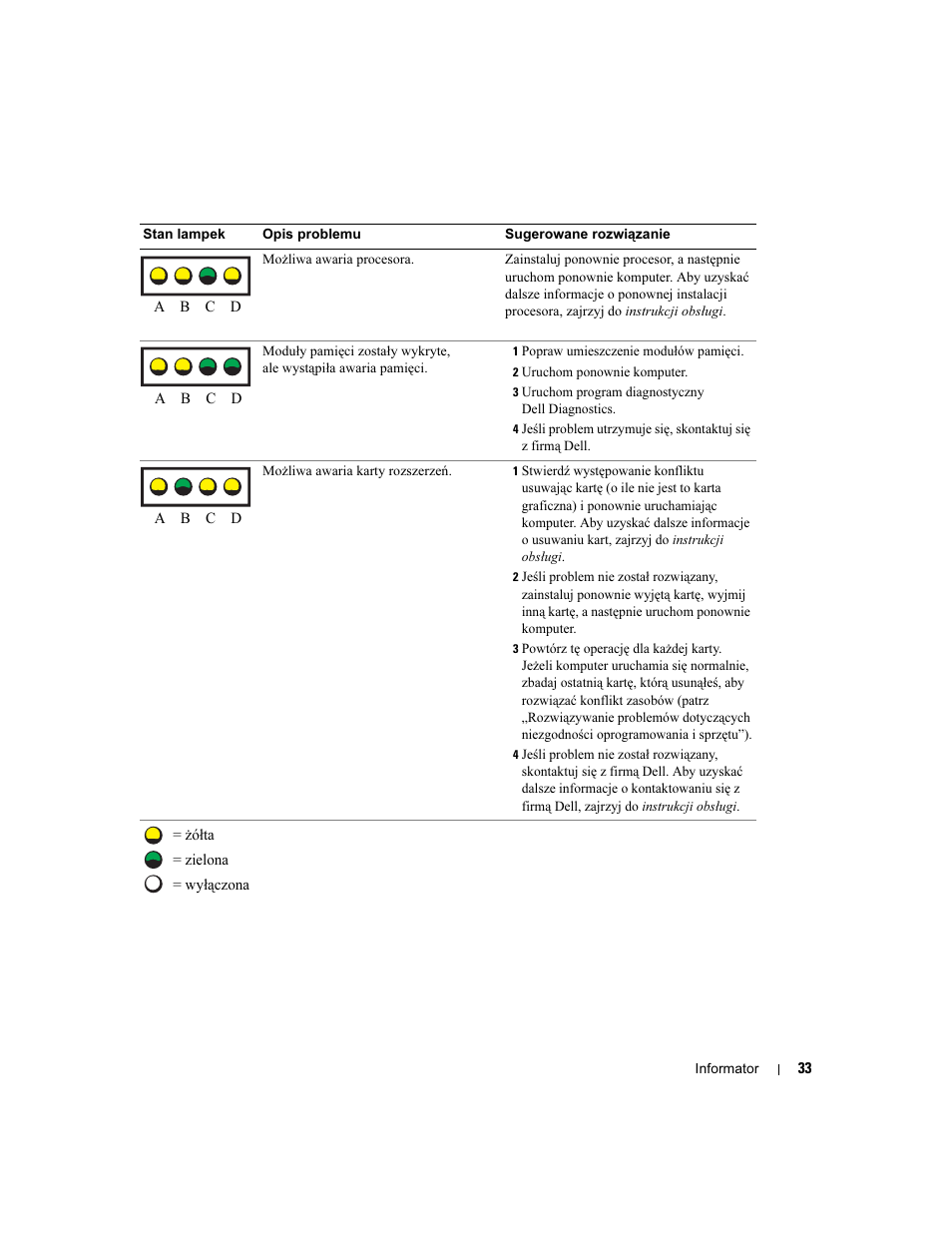 Dell Precision 370 User Manual | Page 193 / 326