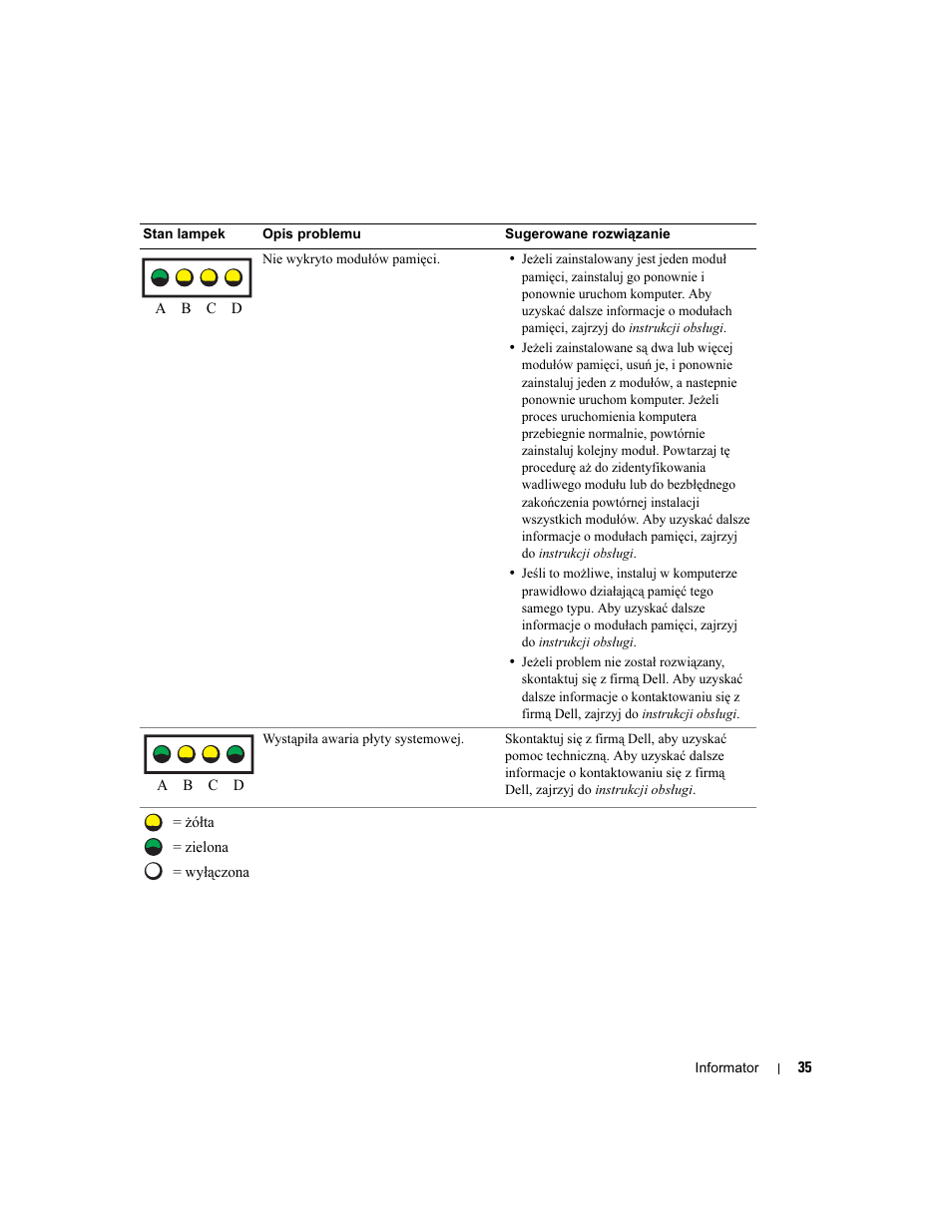 Dell Precision 370 User Manual | Page 195 / 326