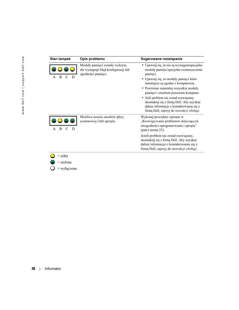Dell Precision 370 User Manual | Page 196 / 326