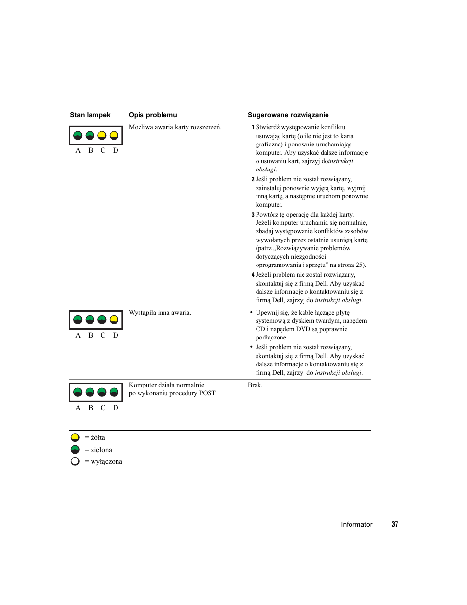 Dell Precision 370 User Manual | Page 197 / 326