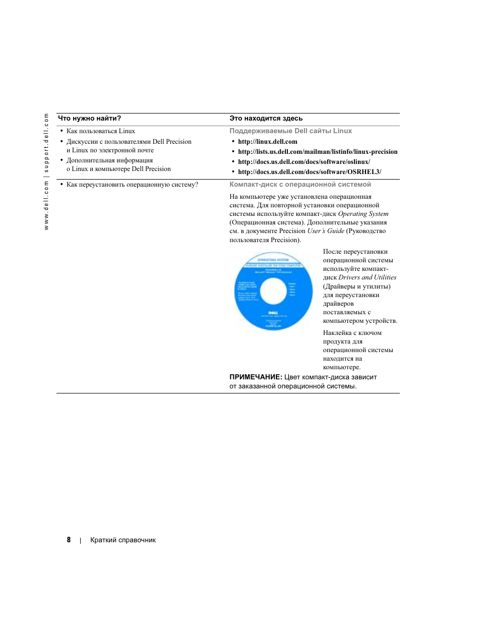 Dell Precision 370 User Manual | Page 210 / 326